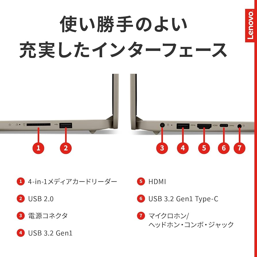 Amazon.co.jp: 【Amazon.co.jp限定】 Lenovo ノートパソコン
